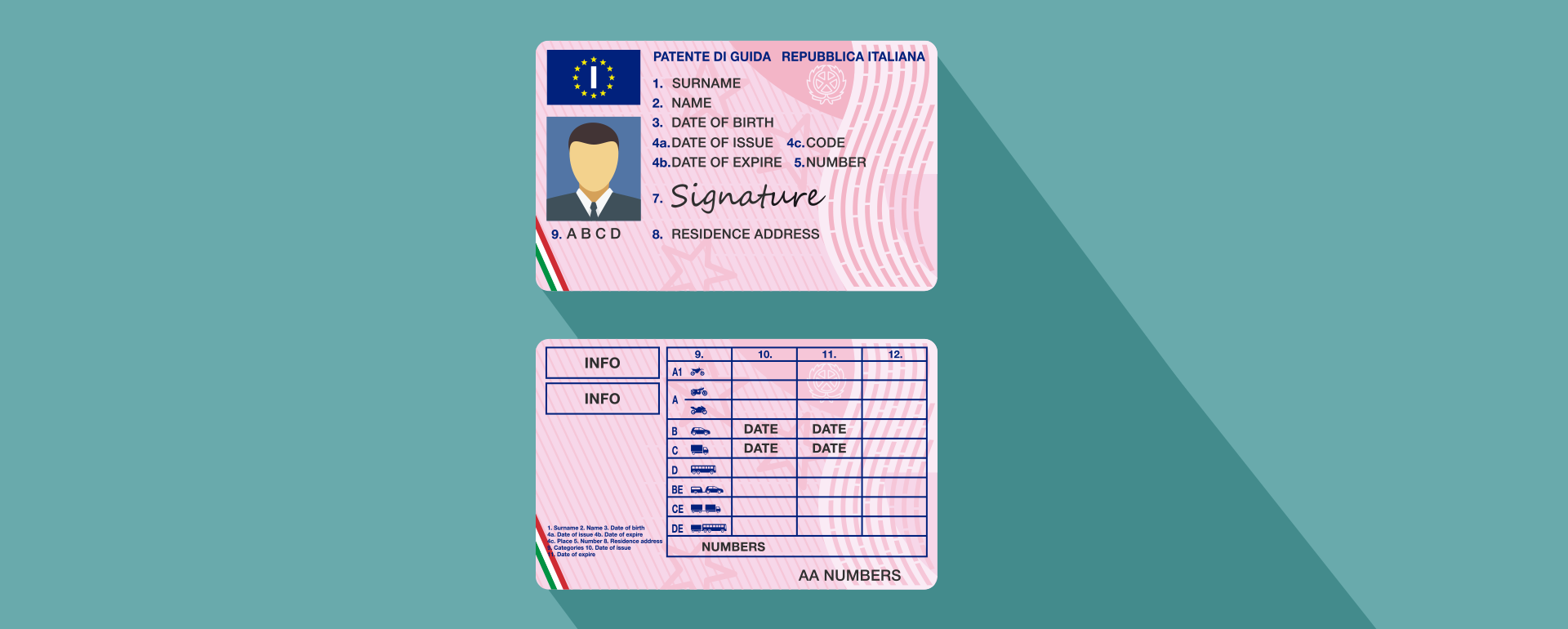 Migrazione pagoPA Patenti